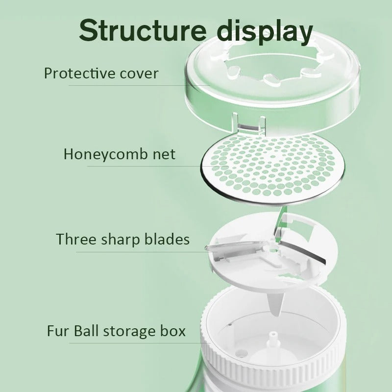 Lint Remover, Automatic Fabric Shaver for Clothes, Bedding, Carpets, Sofas - Effective Ball & Fuzz Removal, Household Cleaning Tool