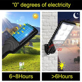 18 LED Solar Light Outdoor 3 Modes Motion Sensor Spotlights