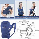 3-in-1 Baby Carrier – Safe, Comfortable & Easy to Wear