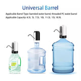 Water Bottle Pump, USB Charging Automatic Water Pump