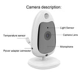 Smart Baby Video Monitor – HD Camera, Secure Audio & Long-Range Signal