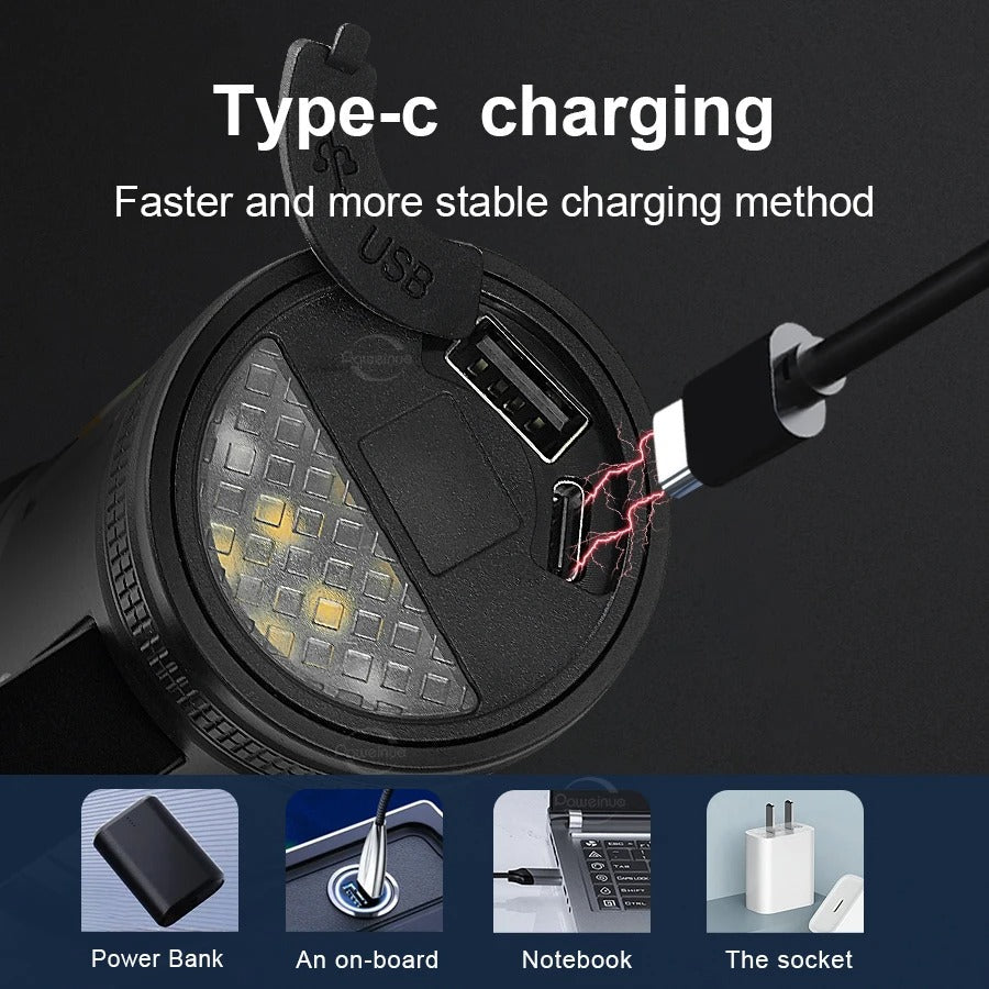 Ultra Powerful Flashlight USB Rechargeable Portable Lantern with COB Lights Outdoor