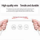 Original Stereo Earphones with Mic for iOS & Android
