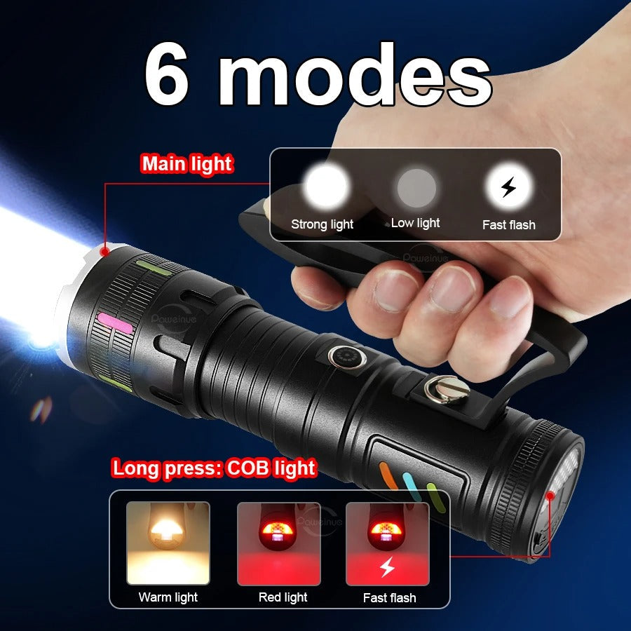 Ultra Powerful Flashlight USB Rechargeable Portable Lantern with COB Lights Outdoor
