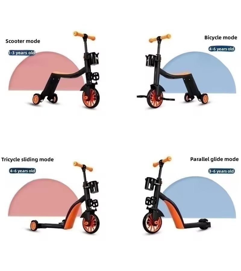 8-in-1 Multi-Functional Kids Scooter & Tricycle