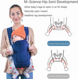 AIEBAO Baby Carrier – Comfortable 3–12 Months Support