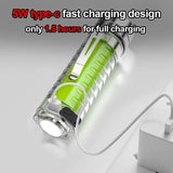 Rechargeable LED Torch Lamp with Magnet Camping COB Light Multifunction Portable