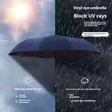 Fully automatic umbrella with rotatable LED flashlight, business wind resistant folding umbrella
