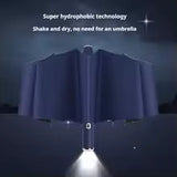 Fully automatic umbrella with rotatable LED flashlight, business wind resistant folding umbrella