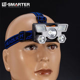 Super Bright Rechargeable Long Head-Mounted LED Miners Lamp Flashlight