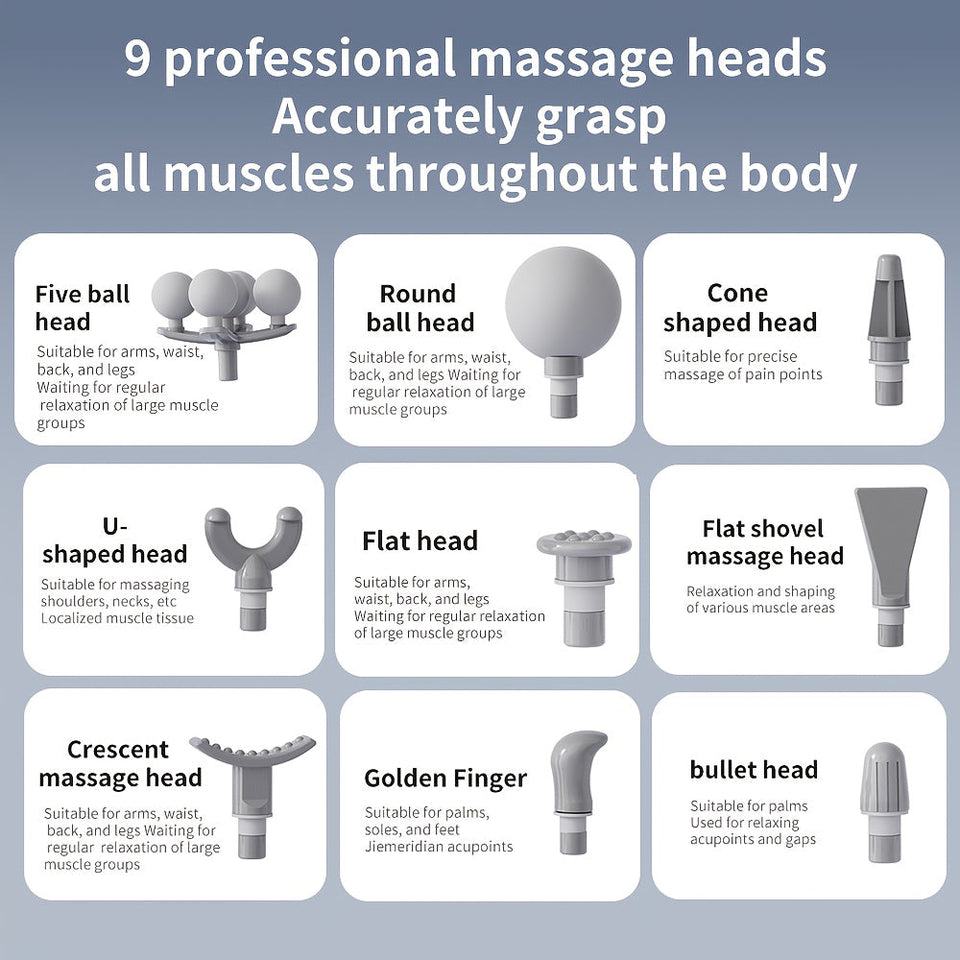 Rechargeable Massager Gun - 6-Speed Adjustable Quiet Portable Electric Muscle Massager with USB
