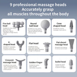 Rechargeable Massager Gun - 6-Speed Adjustable Quiet Portable Electric Muscle Massager with USB