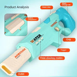 Multifunction Intelligent Electric Water Gun | Pink