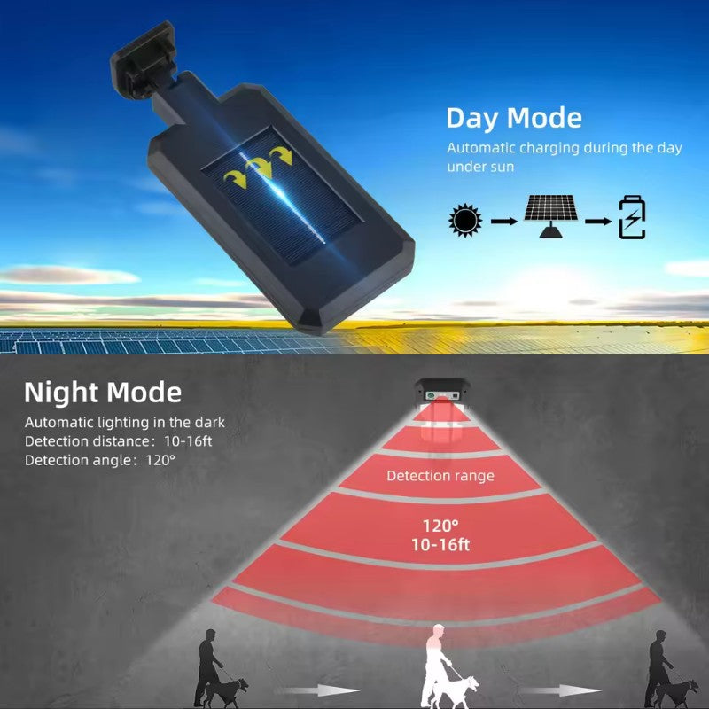 Solar Street Sensor Lamp With Solar Panel & Remote Control
