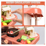 Spraying Home Kitchen Play Set – Realistic Mist Cooking Fun for Kids